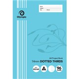 featured product