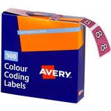 featured product