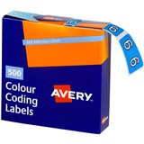 featured product