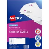 featured product