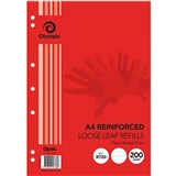 featured product