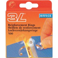 Reinforcement Rings