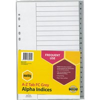 Polypropylene Grey And White Indices