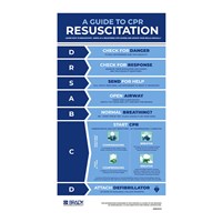 First Aid Charts