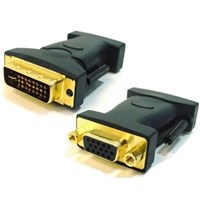 Display Cables